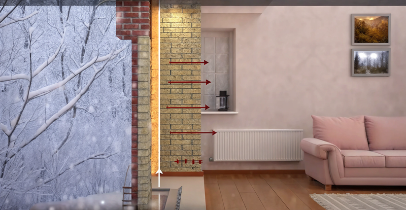 Thermal Barrier Technology — energy-saving thermal insulation paint