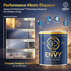 ENVY PAINT - INTERIOR & EXTERIOR - ALL IN ONE PAINT - PaintOutlet.co.uk