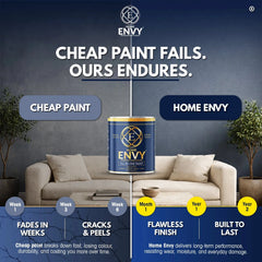 ENVY PAINT - INTERIOR & EXTERIOR - ALL IN ONE PAINT - PaintOutlet.co.uk